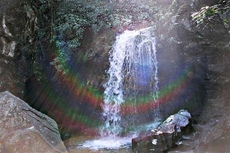 [Waterfall with colorful rainbow in the falls caused by sun on camera lens.]